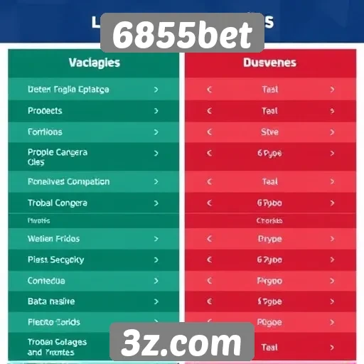 Comparativo entre 6855bet e outros sites de apostas